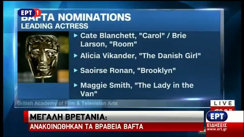 BAFTA: Ανακοινώθηκαν οι υποψηφιότητες για τα “βρετανικά Όσκαρ” – O “Αστακός” διεκδικεί το βραβείο καλύτερης ταινίας(vid)