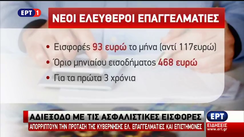 Σημείο τριβής κυβέρνησης – ελεύθερων επαγγελματιών οι ασφαλιστικές εισφορές (vid)
