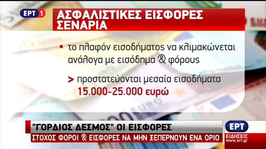 «Γόρδιος δεσμός» οι ασφαλιστικές εισφορές –  Το βασικό σενάριο