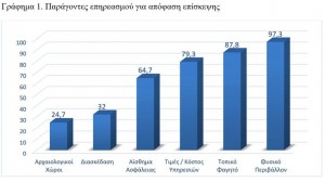 graf1