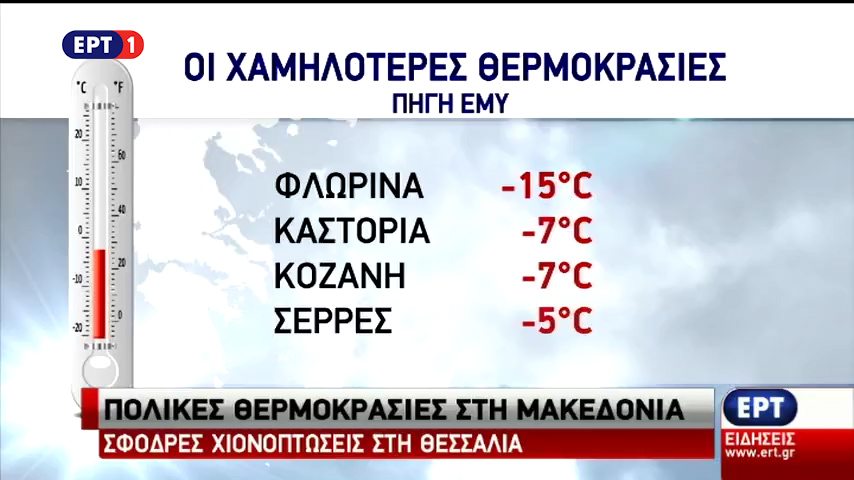 Νέα επιδείνωση του καιρού από το Σαββατοκύριακο (vid)