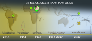 zika-virus-Infographic