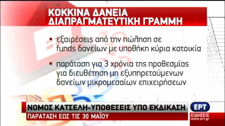 Νόμος Κατσέλη: Υποθέσεις υπό εκδίκαση-Δόθηκε παράταση έως τις 30 Μαϊου (vid)