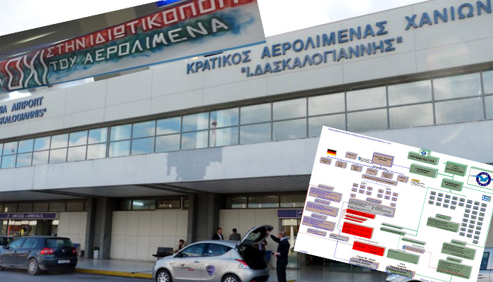 Χανιά – ΤΑΙΠΕΔ: Κέρδη 14 δισ. ευρώ από την παραχώρηση των αεροδρομίων