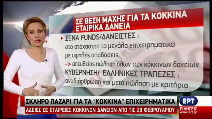 Σκληρό παζάρι για τα εταιρικά “κόκκινα” δάνεια (vid)