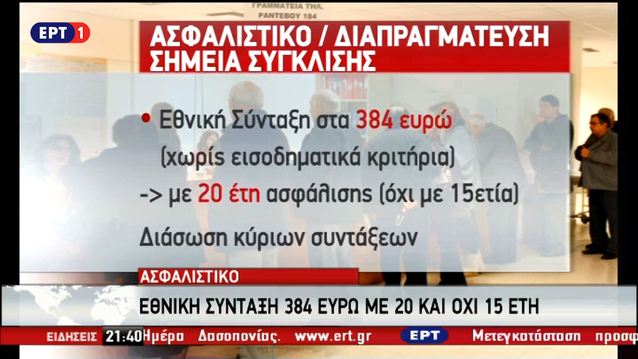 Ασφαλιστικό: Συγκλίσεις και αποκλίσεις κυβέρνησης-θεσμών (vid)