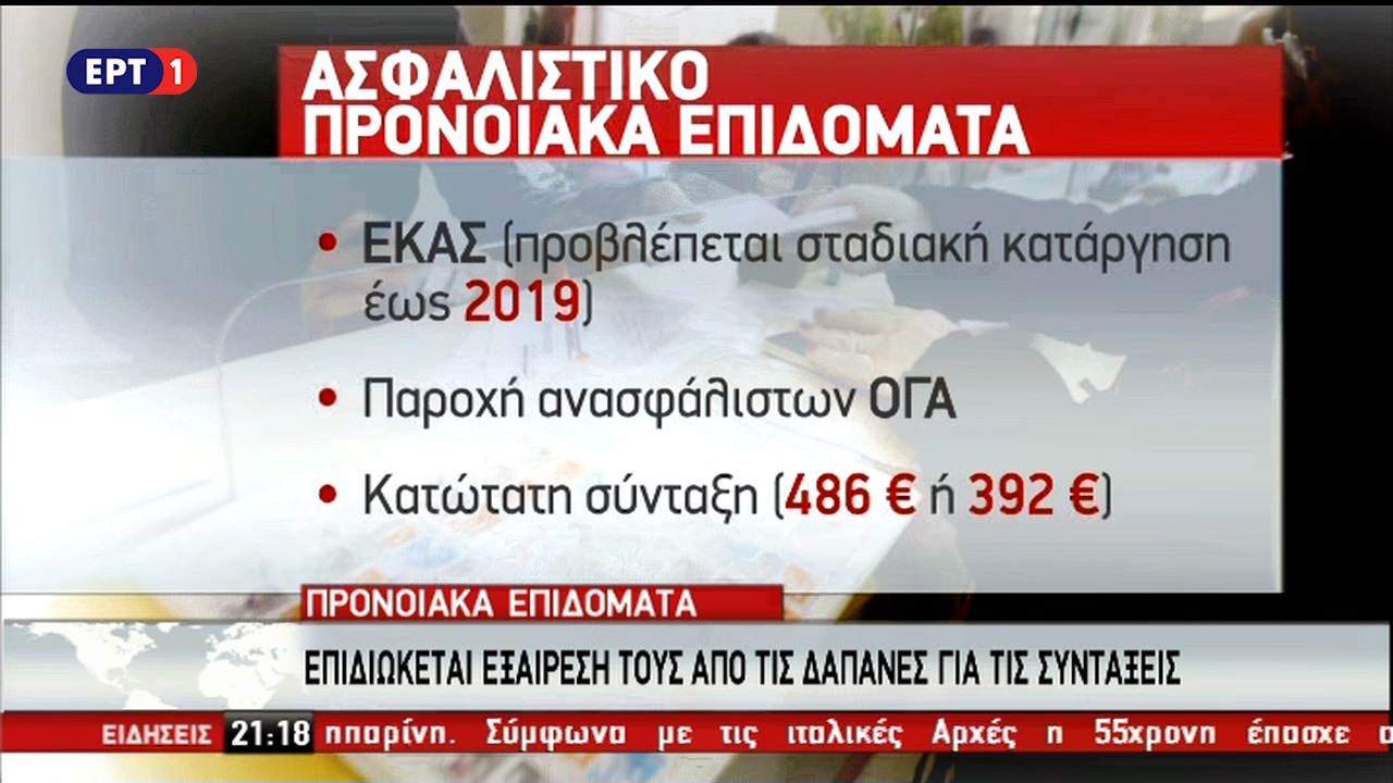 Ποσοστά αναπλήρωσης και επικουρικές τα δύο μεγάλα “αγκάθια” στο ασφαλιστικό (vid)