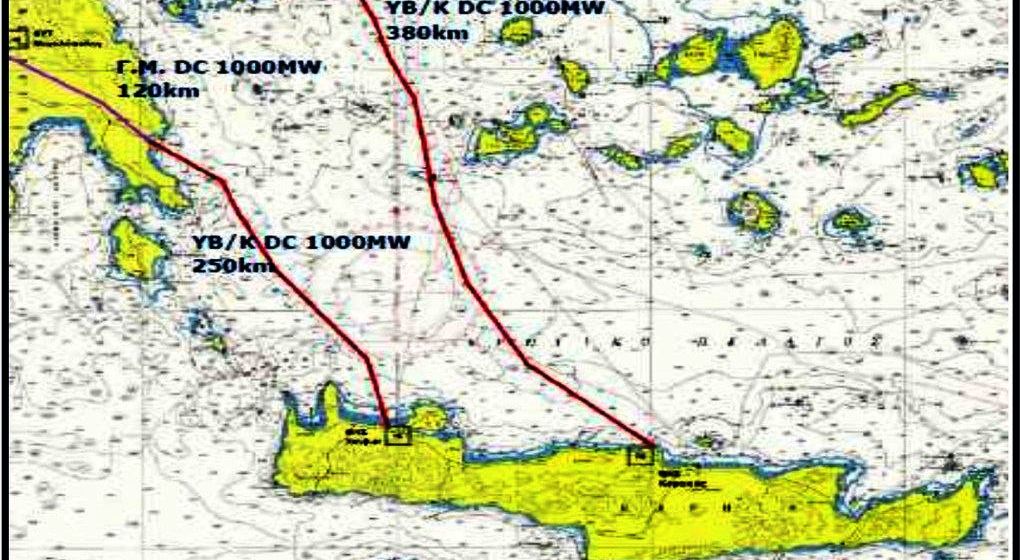 Ηράκλειο: Το υποβρύχιο καλώδιο στο πακέτο Γιούνκερ