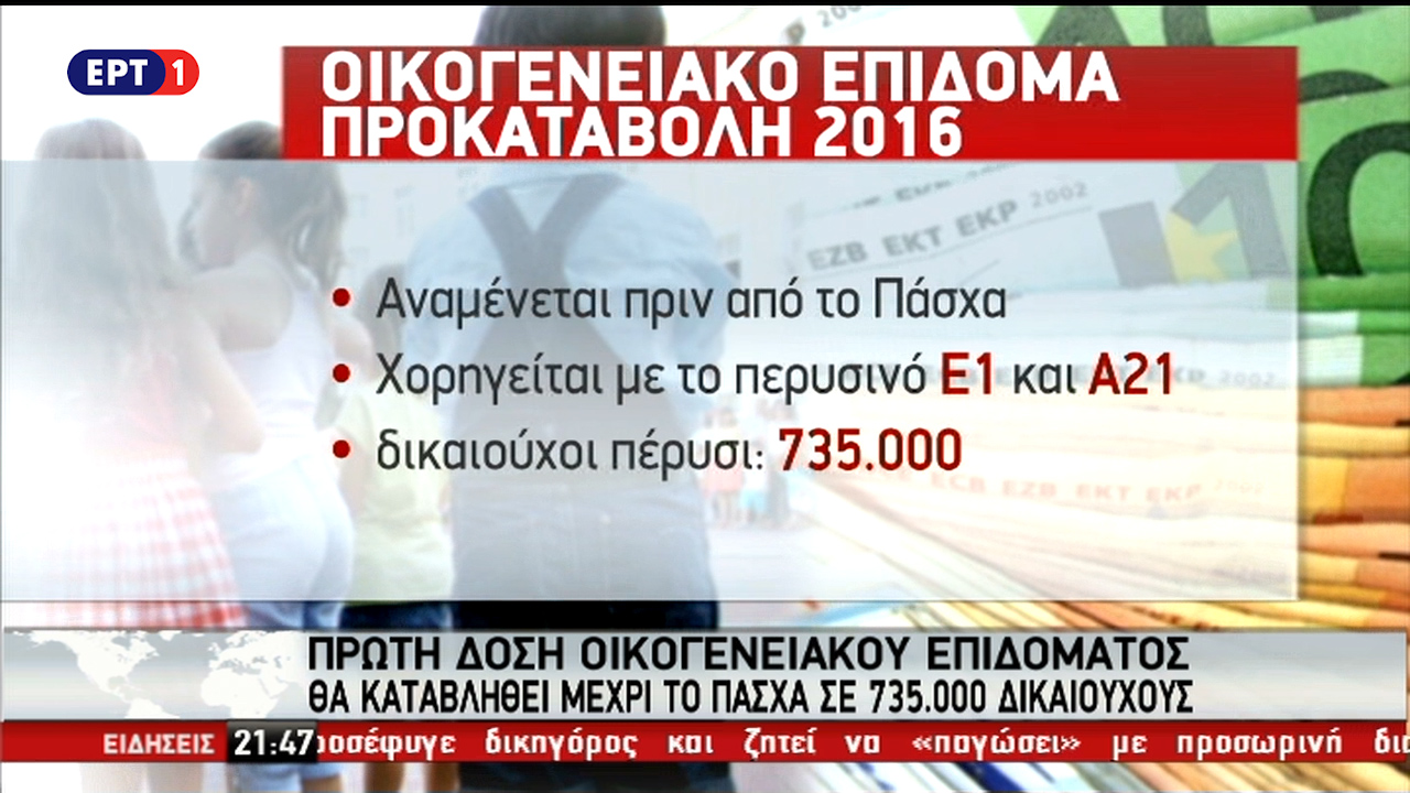 Πριν το Πάσχα η πρώτη δόση του οικογενειακού επιδόματος