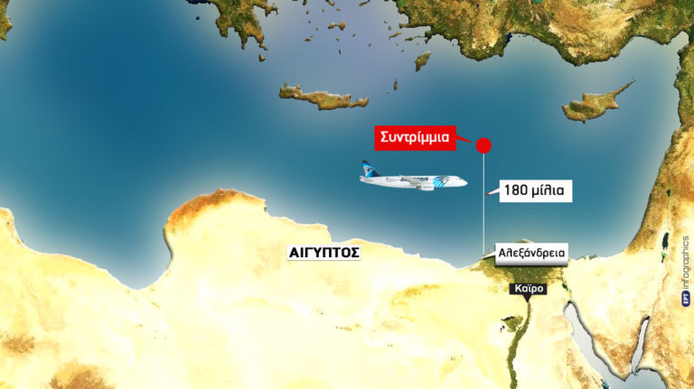 Ανθρώπινα μέλη και συντρίμμια του Α320 της Egyptair εντοπίστηκαν στη Μεσόγειο (video)
