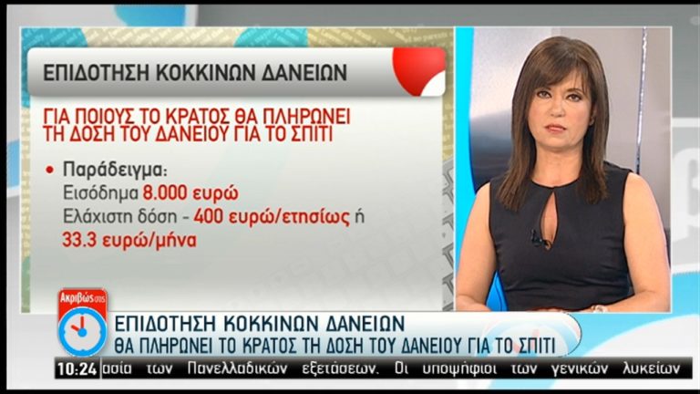 Επιδότηση κόκκινων στεγαστικών προαναγγέλλει η κυβέρνηση (video)