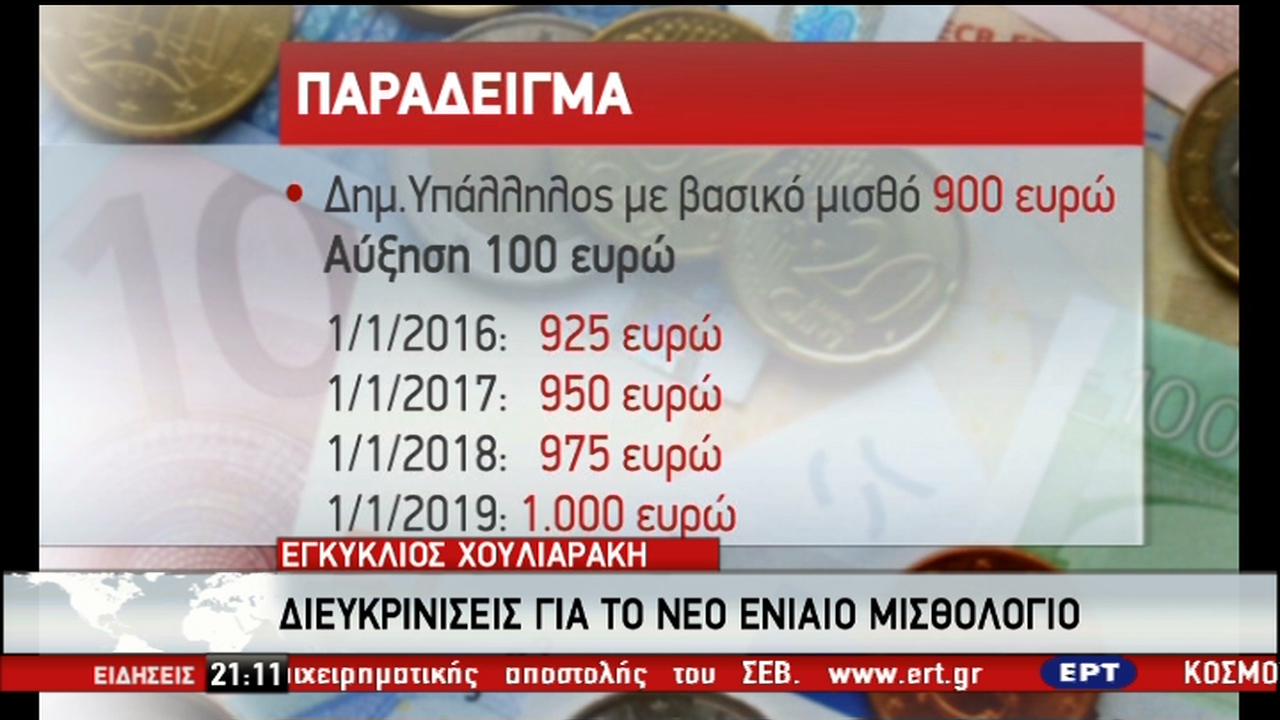 Διευκρινήσεις για το νέο ενιαίο μισθολόγιο στο Δημόσιο