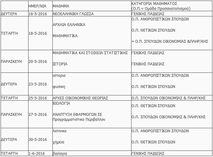 program1