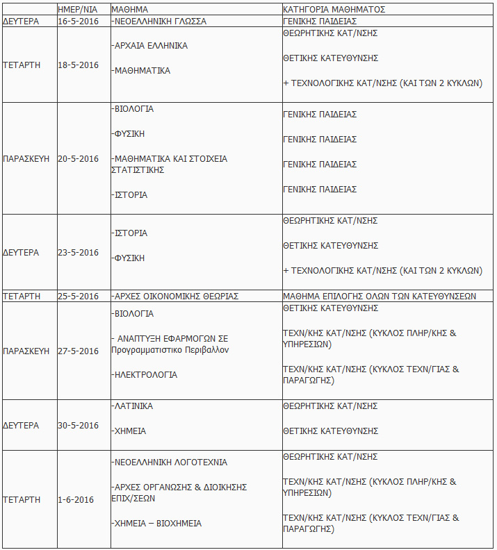 program2