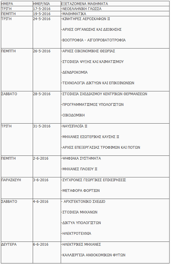 program3