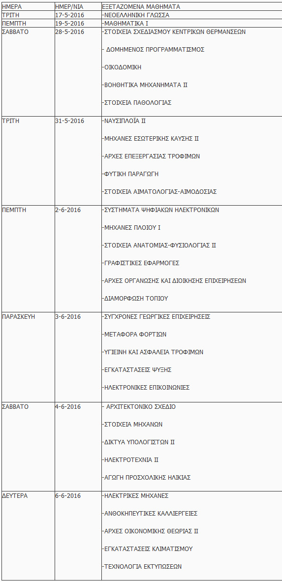 program4