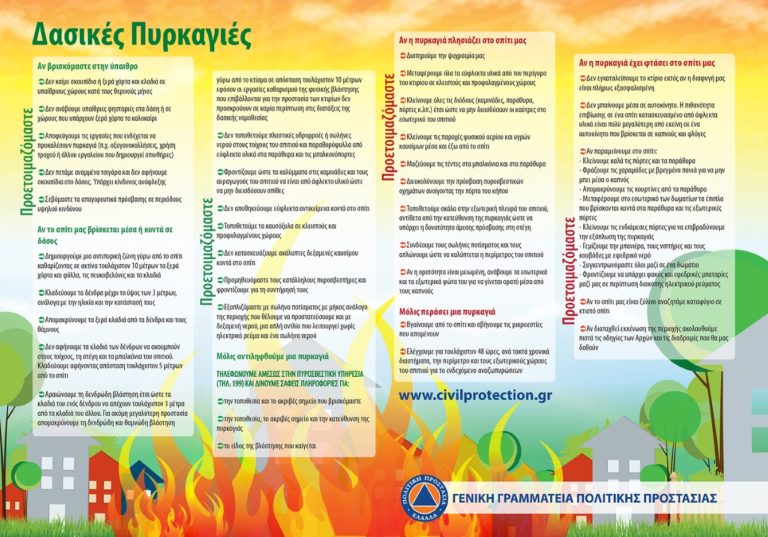 Χανιά: Συστάσεις για μια αποτελεσματική αντιπυρική περίοδο