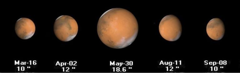 Βόλος: Θα δουν τον Άρη πολύ κοντά στην Γη