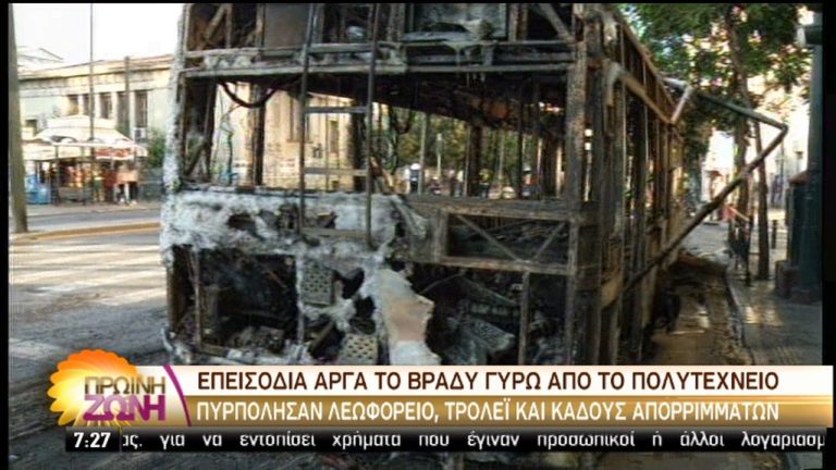 Επεισόδια τη νύχτα στην Πατησίων (video)
