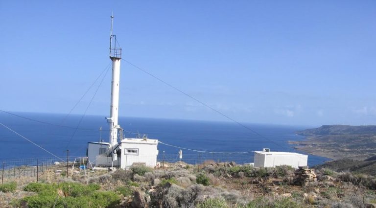 Σημαντικές έρευνες για το περιβάλλον