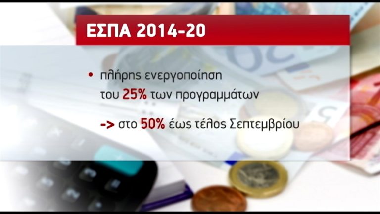 Μειώνεται στις 100.000 ευρώ το κεφάλαιο ένταξης επιχειρήσεων στον αναπτυξιακό (video)