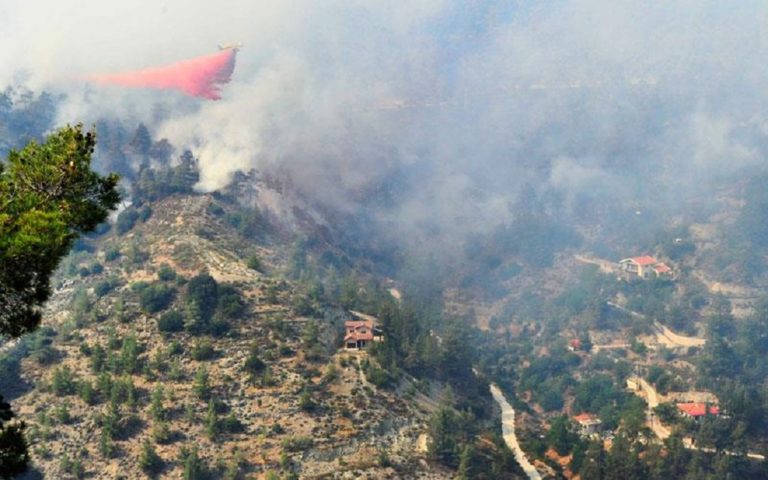 Κύπρος: Εκτός ελέγχου δύο μέτωπα (video)
