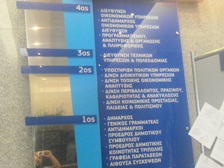 Δήμος Τρίπολης και Τεγεατικός σε αντιπαράθεση για το πανηγύρι