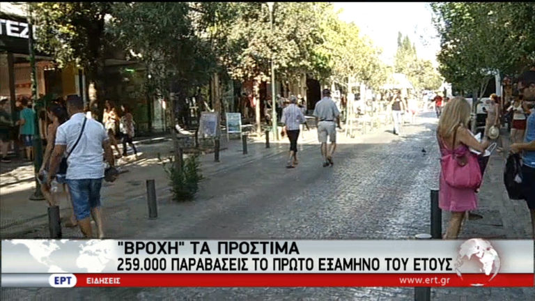 Βροχή πρόστιμα για παράνομη στάθμευση σε πεζοδρόμους και ράμπες για ΑΜΕΑ (video)
