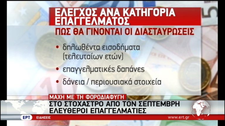 Τα δόντια της δείχνει η Εφορία σε όσους δεν πήραν το μήνυμα (video)