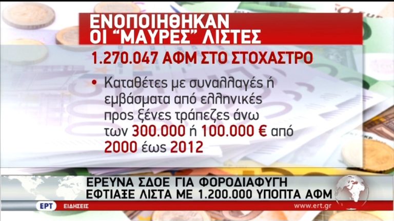 Λίστα ΣΔΟΕ με ύποπτους για φοροδιαφυγή (video)