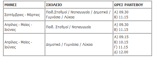 pinakas