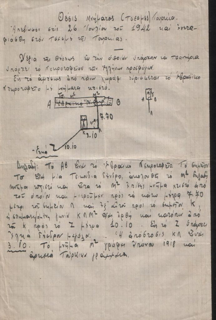 το σχεδιάγραμμα του τάφου του Γιώργου Μάζαρη στον Τσεσμέ - αρχείο Ν.Μπράτσου