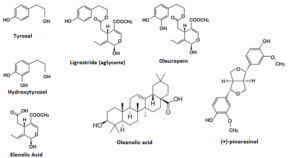 phenolics
