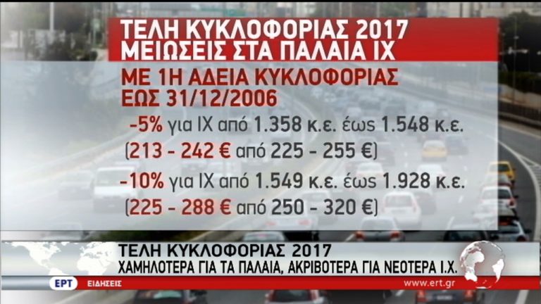 Tέλη κυκλοφορίας 2017: Φθηνότερα για τα παλαιότερα Ι.Χ. (video)