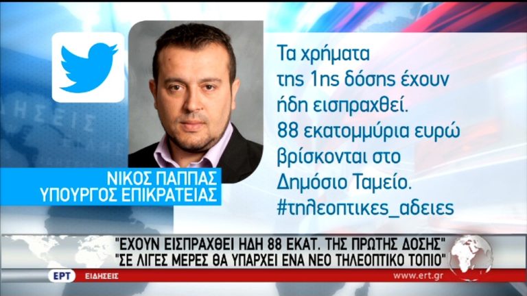 «Ανταλλαγή πυρών» με φόντο τις άδειες – Ν. Παππάς: 88 εκ. ευρώ στο Δημόσιο Ταμείο (video)