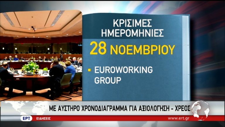 Γενναία ελάφρυνση του ελληνικού χρέους στα σχέδια του ESM μετά την αξιολόγηση (video)