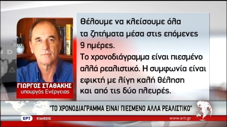 Κόκκινα δάνεια, εργασιακά, υπερταμείο στο τραπέζι της διαπραγμάτευσης (video)