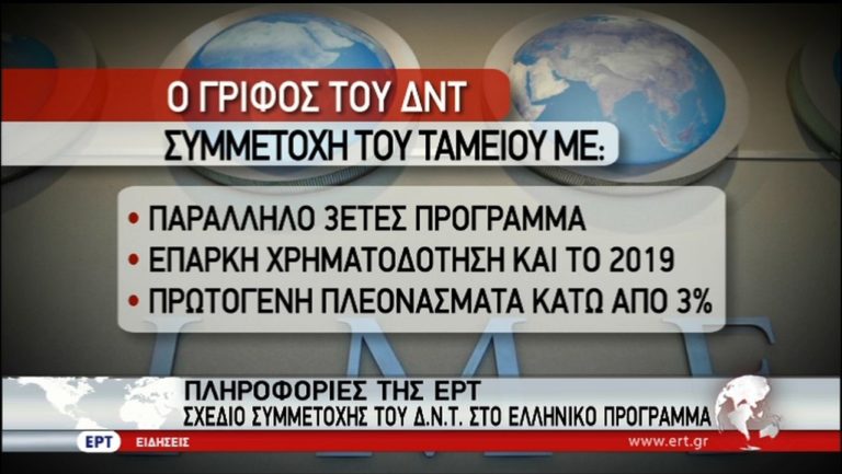 Ο “γρίφος” του ΔΝΤ – Φέρεται να εκπονεί σχέδιο συμμετοχής (video)