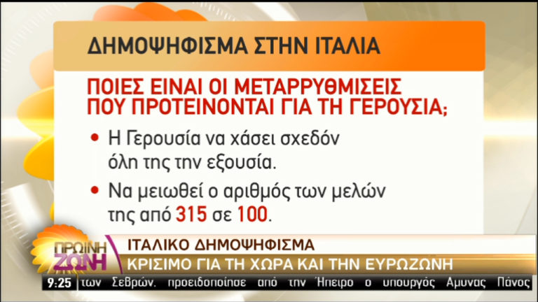 Με το βλέμμα στην Ιταλία και στην Αυστρία η ευρωζώνη (video)