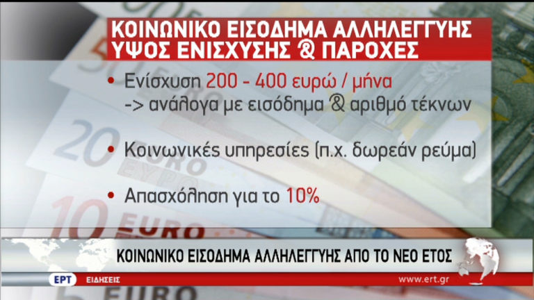 Νέος σχεδιασμός για το κοινωνικό εισόδημα αλληλεγγύης (video)