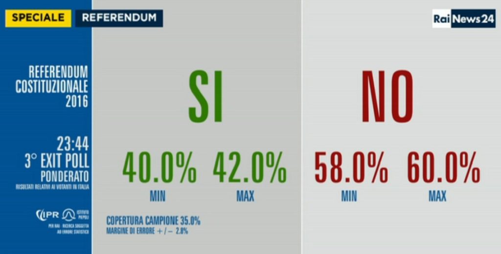 italia_dimopsifisma3