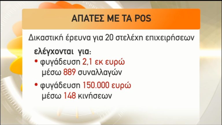 Πώς λειτουργούν τα παράνομα POS που διαφεύγουν της φορολογίας (video)