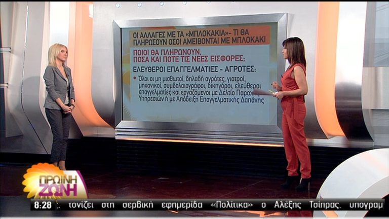 Οι αλλαγές στα “μπλοκάκια” – Τι θα πληρώσουν όσοι τα χρησιμοποιούν (video)