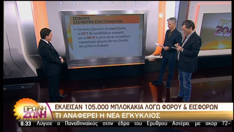 Τι εισφορές θα πληρώσουν επαγγελματίες και “μπλοκάκια” (video)