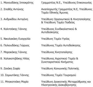 ne-kidiso-1