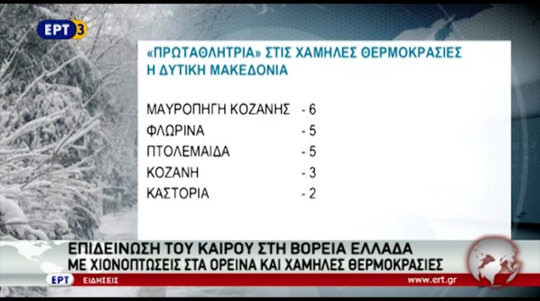 Καιρικό -Eπιδείνωση του καιρού στη Β. Ελλάδα (video)