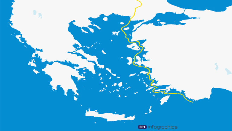 “Δεν υπάρχουν γκρίζες ζώνες στο Αιγαίο” απαντά η Ελλάδα στο τουρκικό ΥΠΕΞ (video)