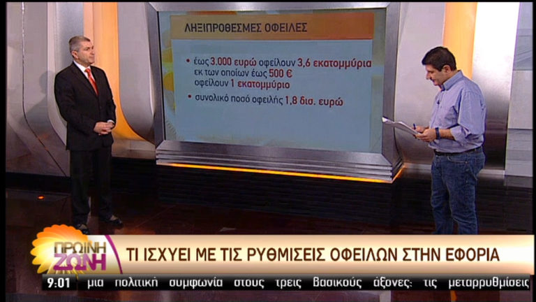 Τι ισχύει με τις ρυθμίσεις οφειλών και τους φόρους κληρονομιάς (video)