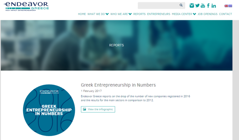 Η ελληνική επιχειρηματικότητα επικεντρώνεται σε εστιατόρια, μπαρ, εμπόριο