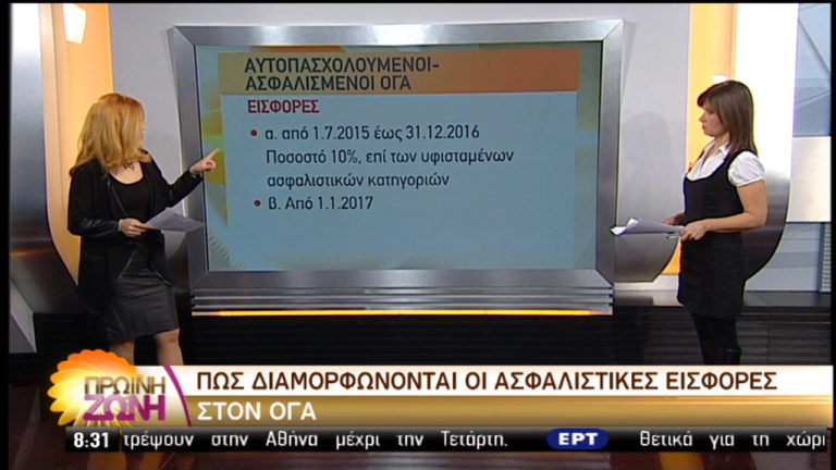 Οι εισφορές στον ΟΓΑ και πώς διαμορφώνονται (video)